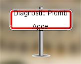 Diagnostic Plomb avant démolition sur Agde